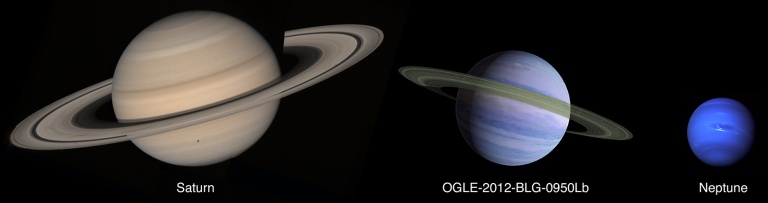 Planeten  ogle-2012-blg-0950lb sammenlignet med Saturn og Neptun