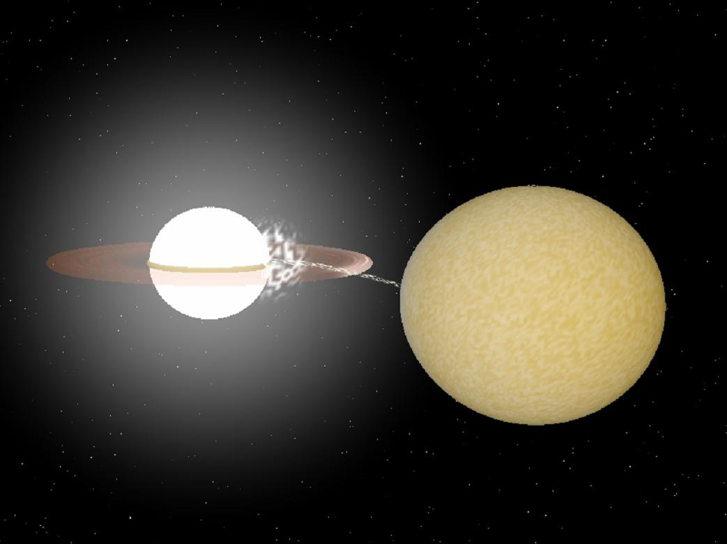 Keck Telescope Confirms Smallest Known Star Duo