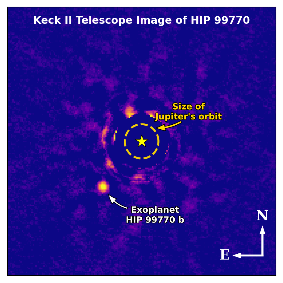 New Exoplanet-Hunting Technique Leads to Successful Direct Image of a Super-Jupiter