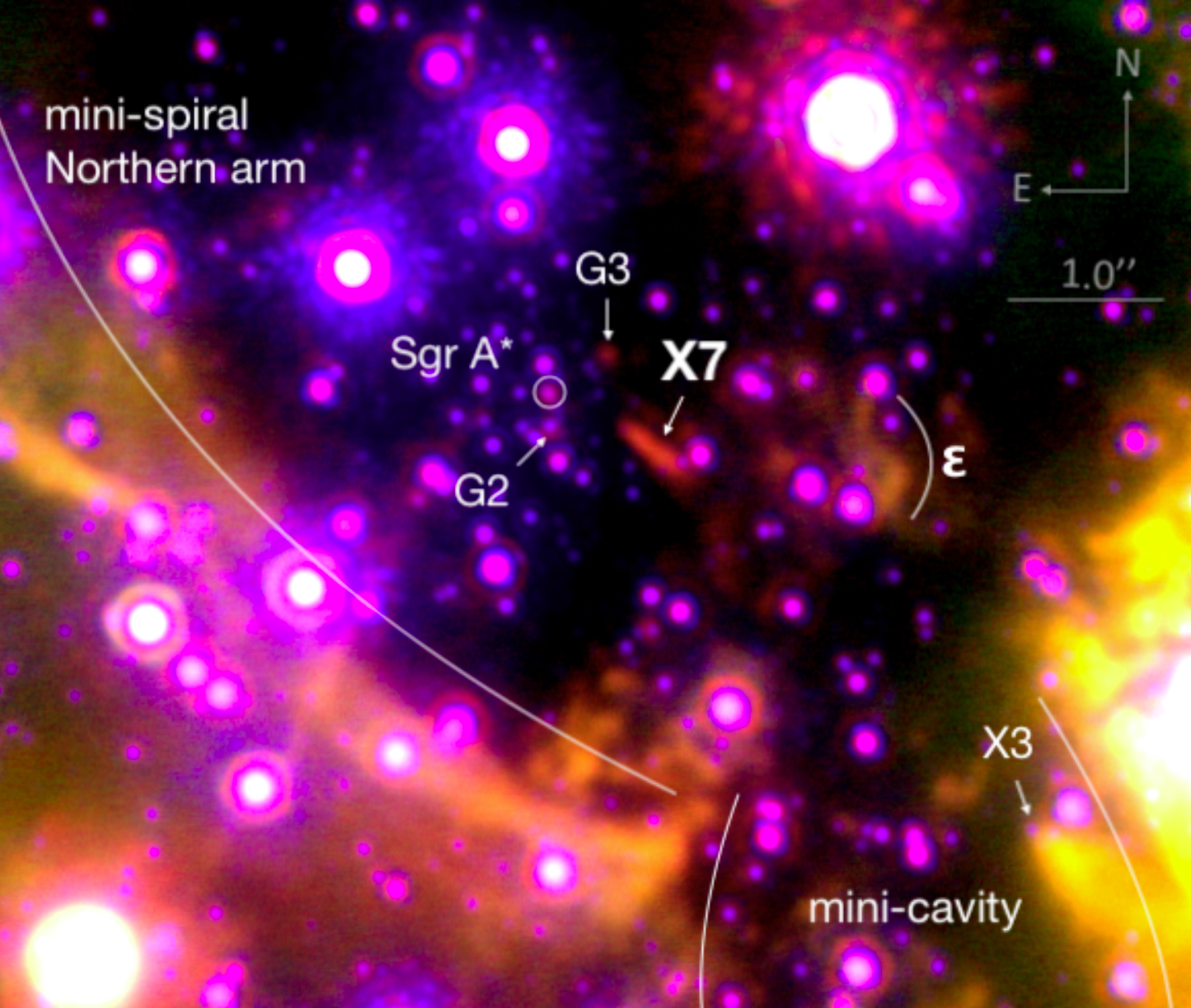 The Swansong of a Cloud Approaching the Milky Way's Supermassive Black Hole